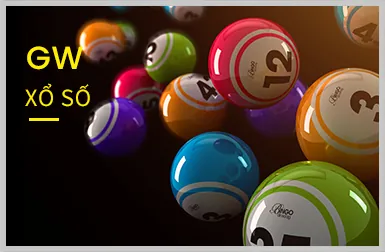 Hình ảnh minh họa các tính năng game slot